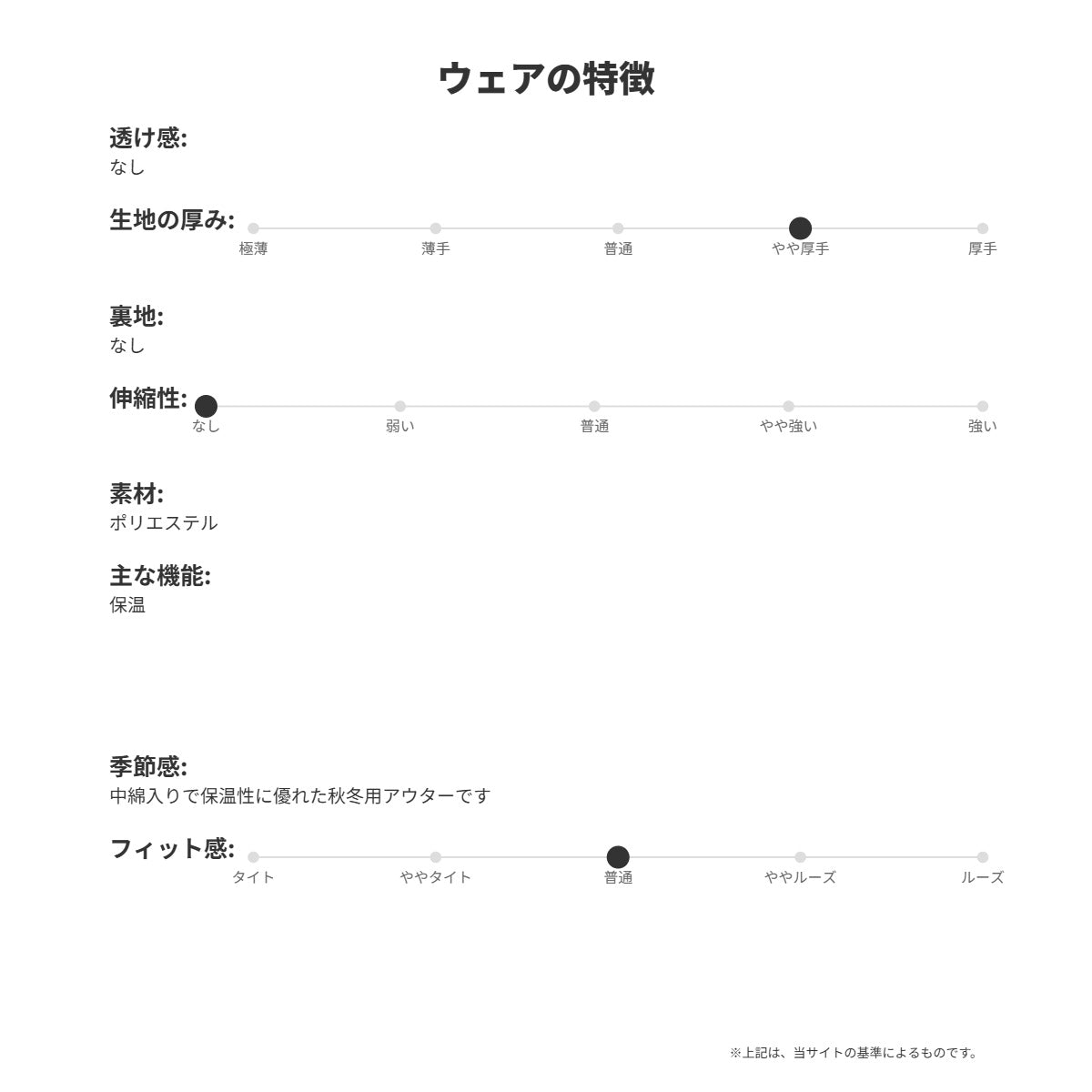 フィラ 中綿ジャケット レディース ブラック FW25FP074
