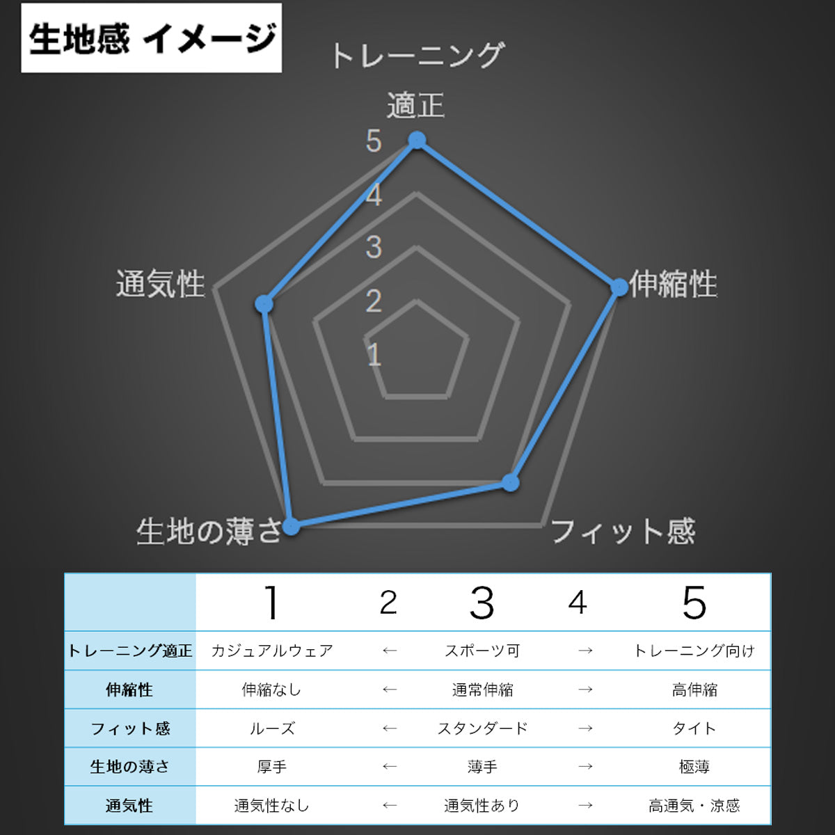 ゴレアドール ジャージ 上下 メンズ クール ストレッチ ブラック ネイビー G2643