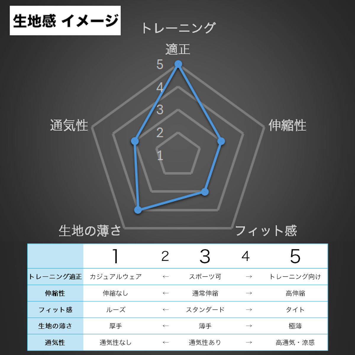 ゴレアドール ジャージ 上下 メンズ スムースジャージ ブラック G4431N