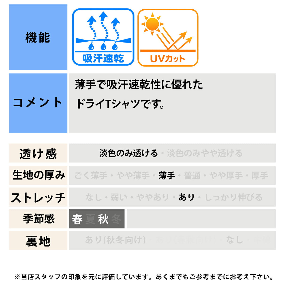 ロンT 長袖Tシャツ メンズ ブランド スパッツィオ ドライ 速乾 スポーツ Tシャツ ロンティー ロングTシャツ 長袖 吸汗 吸水 Spazio ネオンサークルロンプラ バックプリント