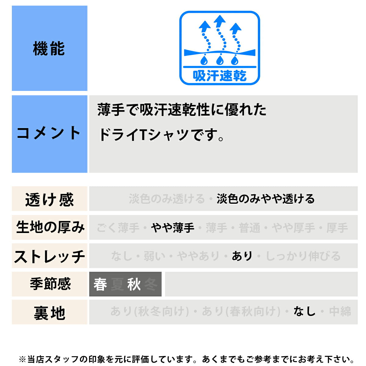 ロンT 長袖Tシャツ メンズ ブランド ヒュンメル ドライ 速乾 スポーツ Tシャツ ロンティー ロングTシャツ 長袖 吸汗 吸水 hummel 黒 白 ワンポイント HAP7248 ブラック ネイビー