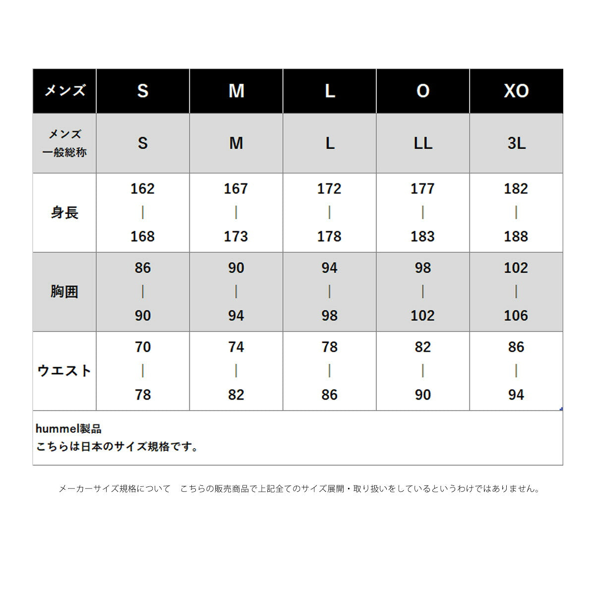 ロンT 長袖Tシャツ メンズ ブランド ヒュンメル ドライ 速乾 スポーツ Tシャツ ロンティー ロングTシャツ 長袖 吸汗 吸水 hummel 黒 白 ワンポイント HAP7248 ブラック ネイビー