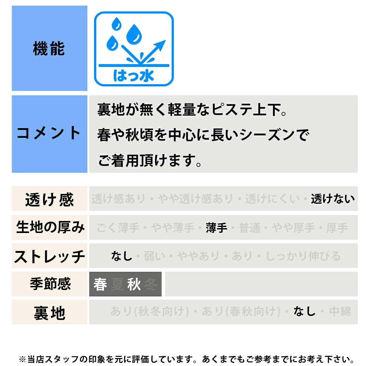 ヒュンメル ウインドブレーカー 上下 セットアップ メンズ ブランド hummel ピステ はっ水 撥水 防風 バックプリント 黒 HAW4241 ブラック レッド ブルー ネイビー 新作 上下セット 大きいサイズ 有