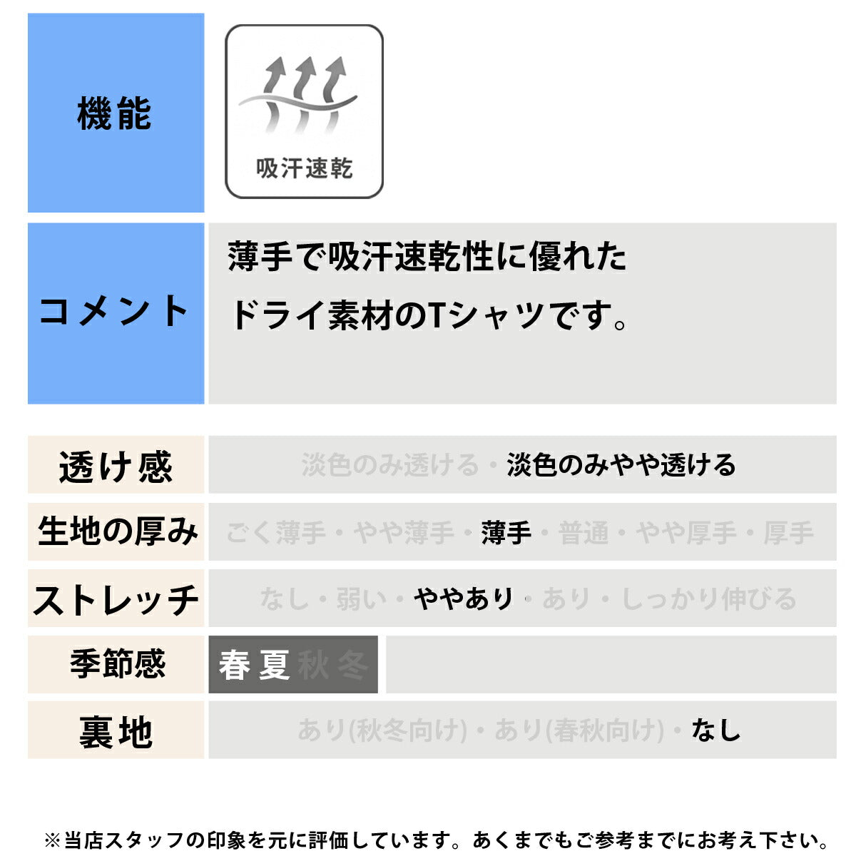 ヒュンメル Tシャツ メンズ ホワイト ブラック オレンジ グリーン ブルー ネイビー HAY2150