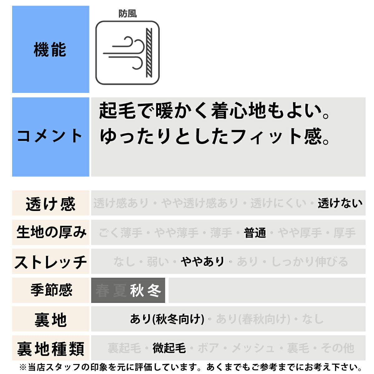 ナイキ ウインドブレーカー 上下 メンズ 白 ホワイト HV3364