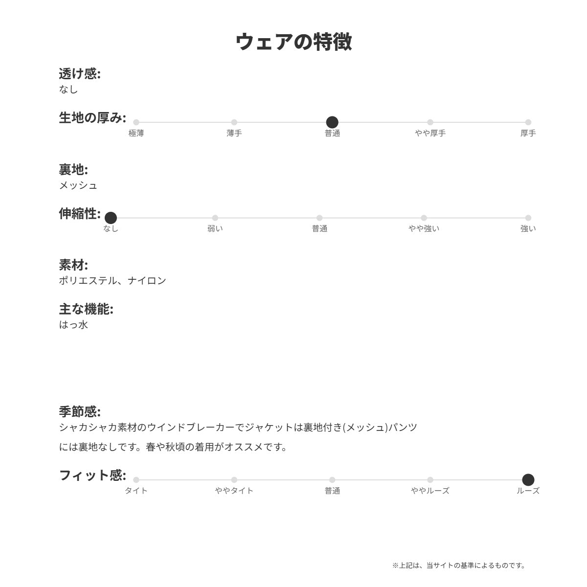 ナイキ ウインドブレーカー 上下 レディース 灰色 グレー IB7264