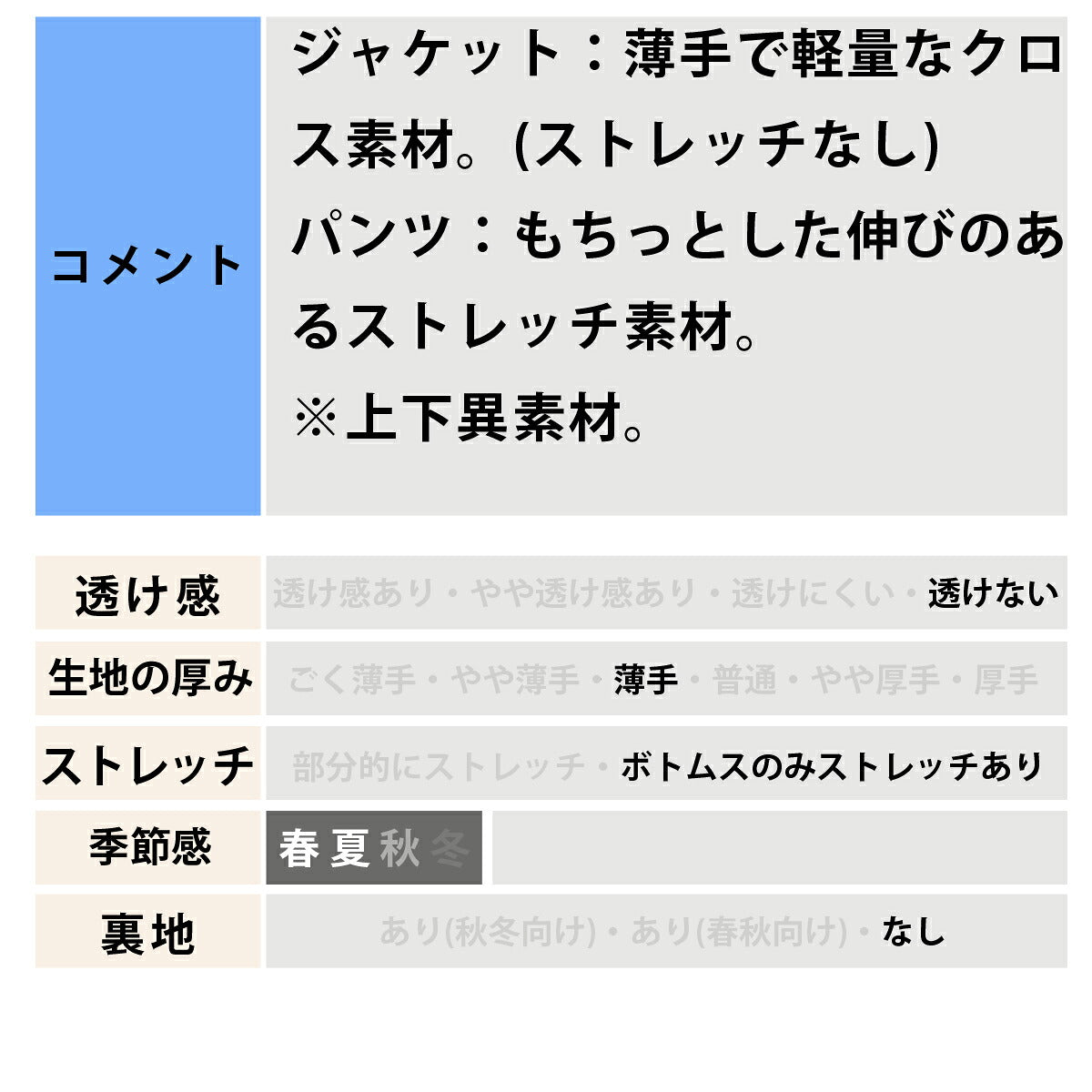 ナイキ 薄手 ジャージ 上下 レディース ワン 青 ブルー IB8984