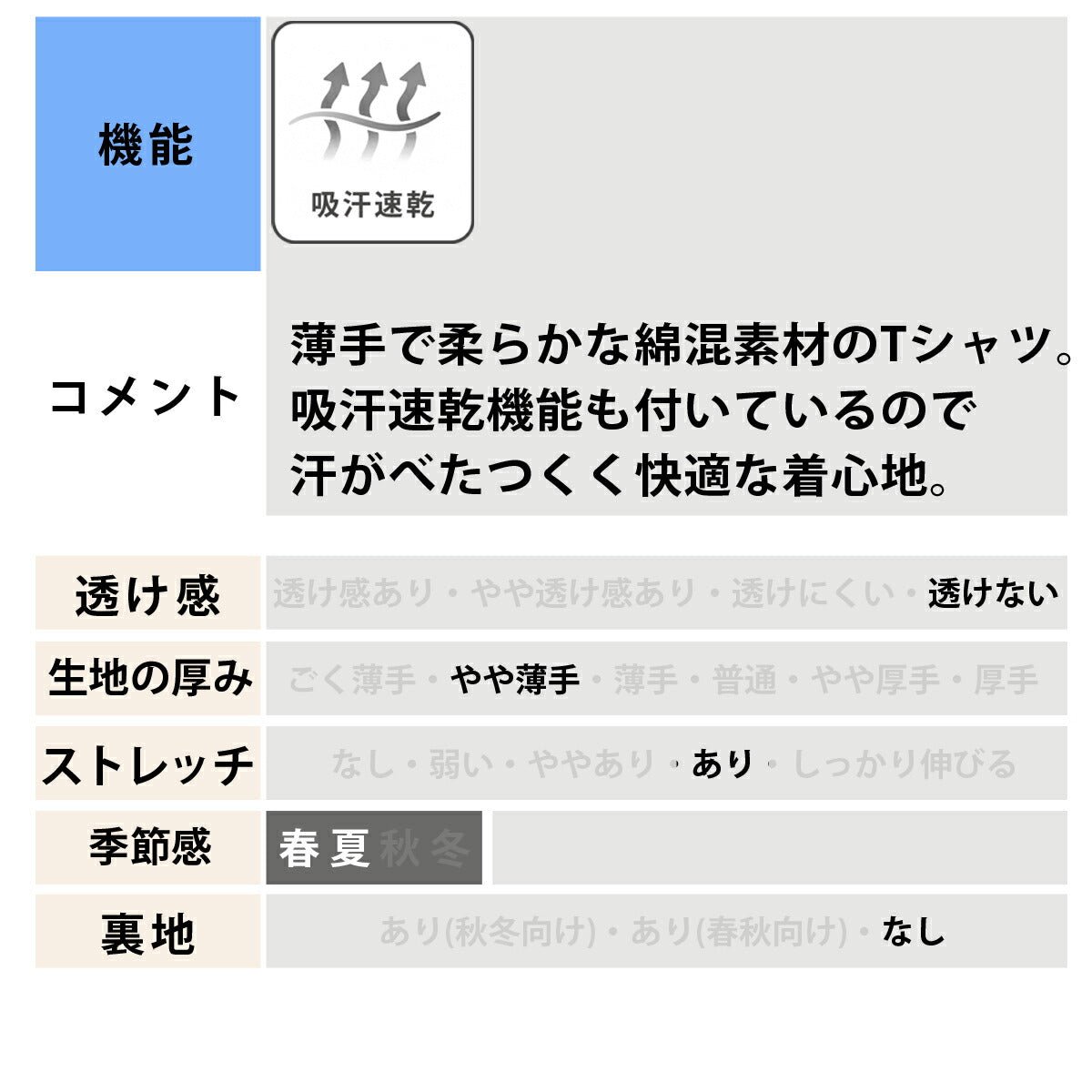 ナイキ 半袖 吸汗 速乾 ドライフィット Tシャツ メンズ ブランド NIKE 吸水 ドライ 綿混 IH1956 010 黒 ブラック 大きいサイズ 有 スポーツウェア トレーニングウェア スポーツ おしゃれ - 【公式】限定ジャージのタケスポ（Limited jersey takespo）