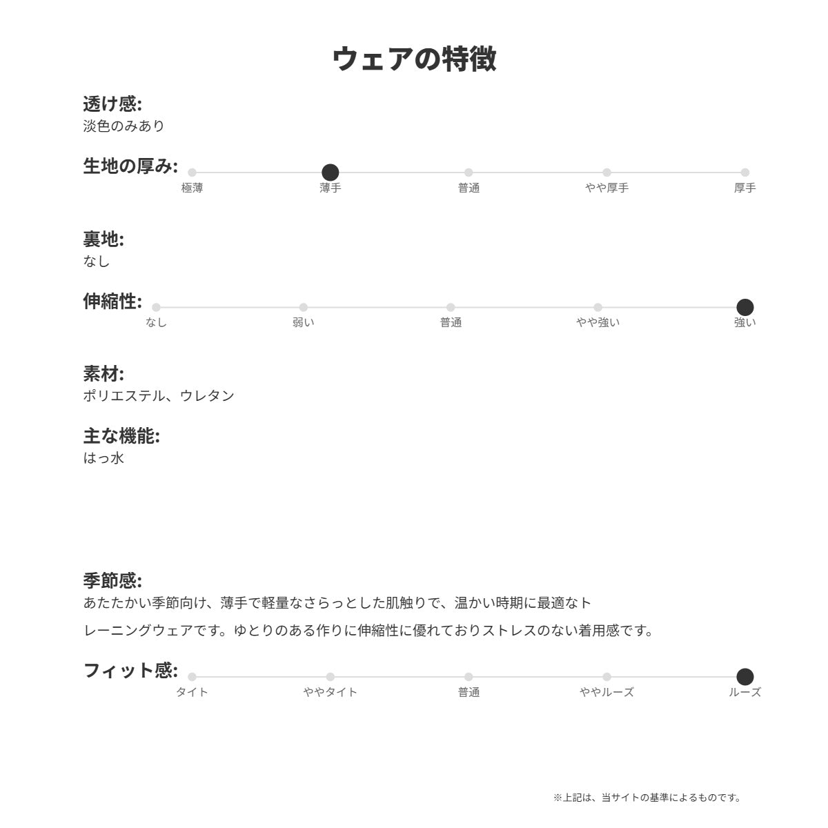 ナイキ レディース ウインドブレーカー上下 ナイキワン NIKE アパレル 上下 IH8601/IH8612