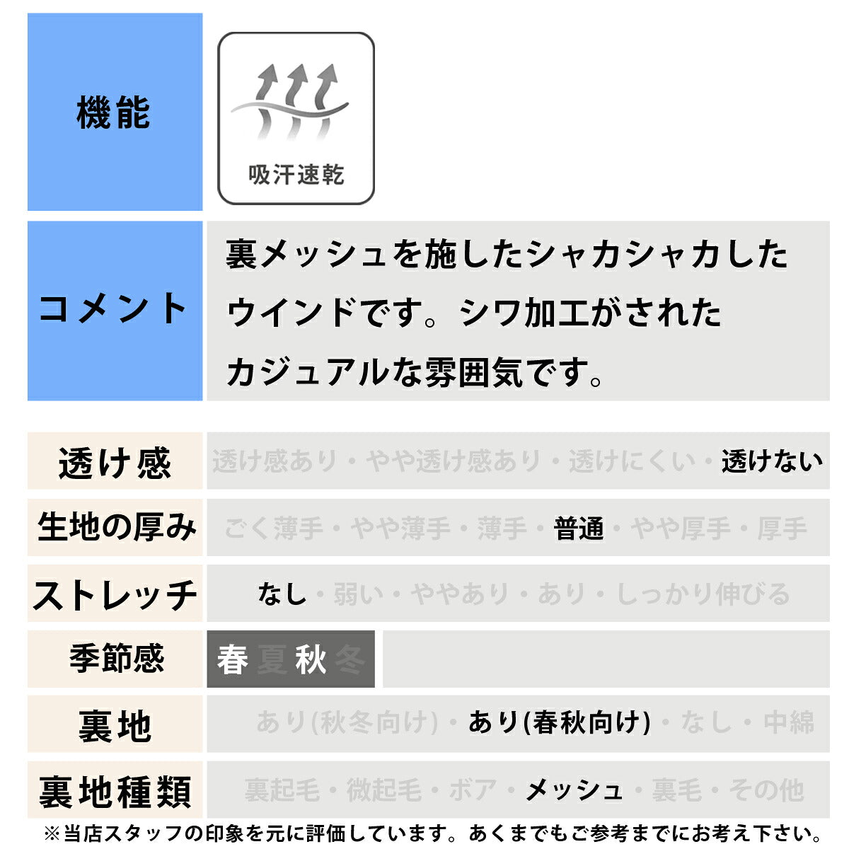 ナイキ ウインドブレーカー 上下 セットアップ メンズ ブランド NIKE フルジップ 吸汗 裏メッシュ 裏地付き IM5888 451 青 ブルー 新作 上下セット ウーブン woven 大きいサイズ 有 スポーツウェア
