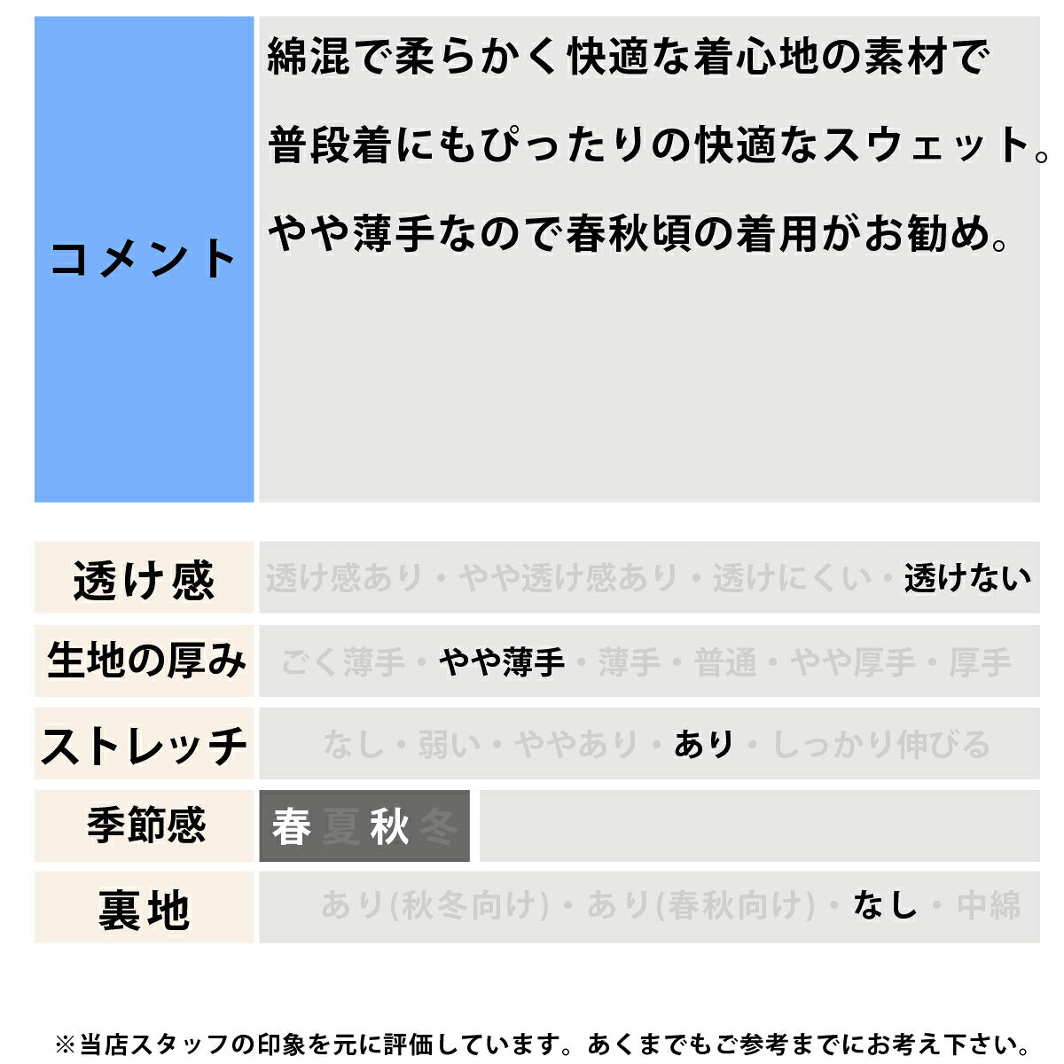 ナイキ トレーナー スウェット STDO フリース スウェットシャツ レディース ブランド クルーネック スエット NIKE 裏毛 プルオーバー ワンポイント 綿混 IM8510 001 黒 ブラック 新作 ウィメンズ かわいい