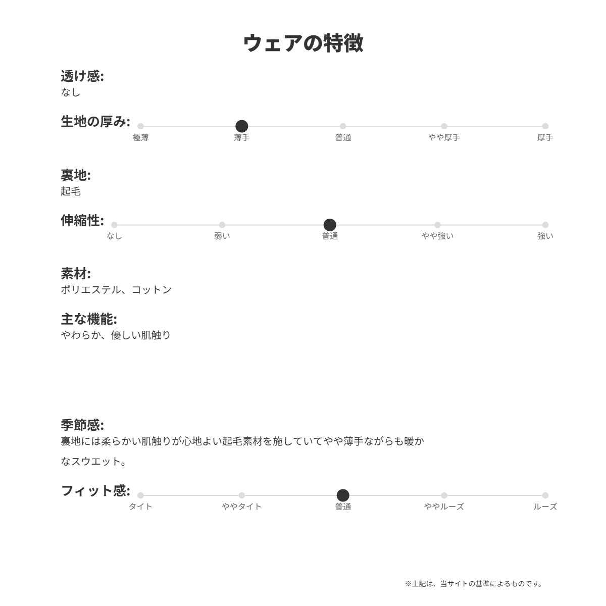 ナイキ レディース スウェットシャツ NSW クラブ フリース NIKE アパレル 上 IQ0085