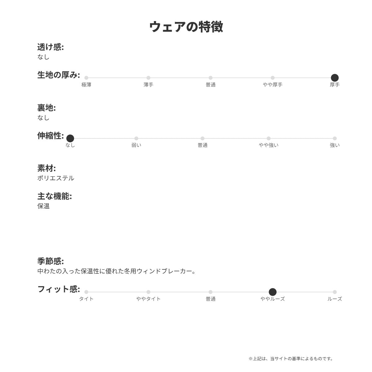 アディダス ウインドブレーカー 上下 メンズ M MH 3S ブラック ネイビー IS425