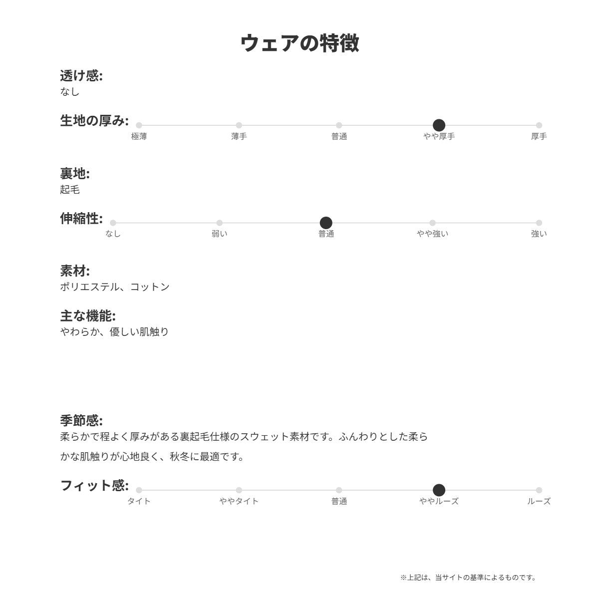 アディダス スウェット 上下 メンズ エッセンシャルズ ブラック JVI20