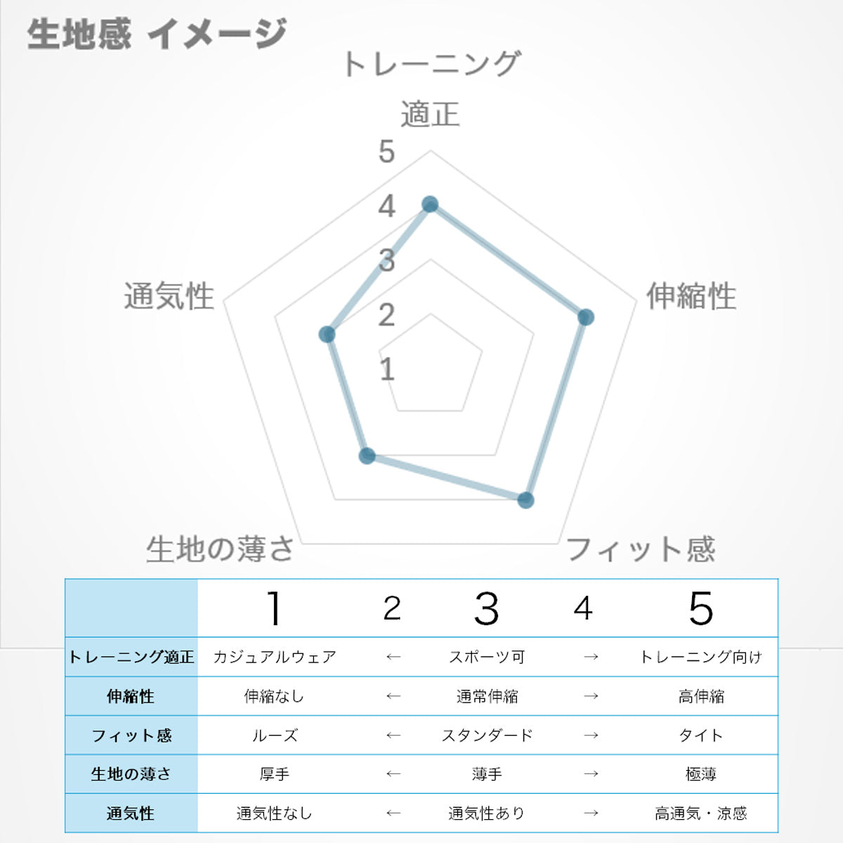 アディダス レディース ジャージ上下 マストハブ adidas アパレル 上下 JVP35/JVP36