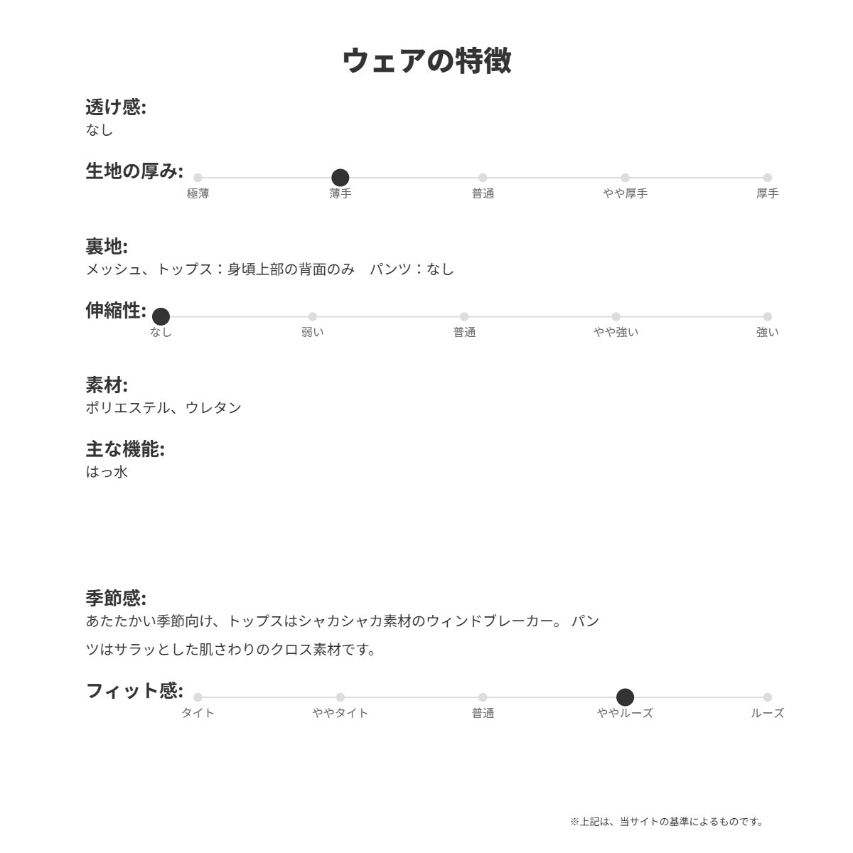 アディダス ウインドブレーカー 上下 レディース ハイパーグラム ブラック ホワイト KKR51