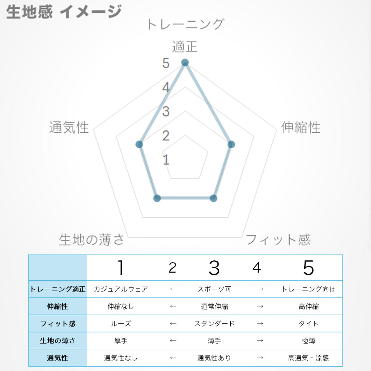 アディダス ジャージ 上下 ジュニア エッセンシャルズ ブラック カーキグリーン レッド KRJ86