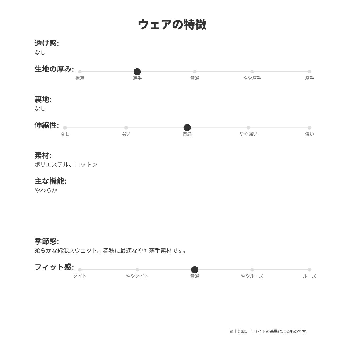 アディダス メンズ スウェット上下 エッセンシャルズ adidas アパレル 上下 KTE98/KTE95