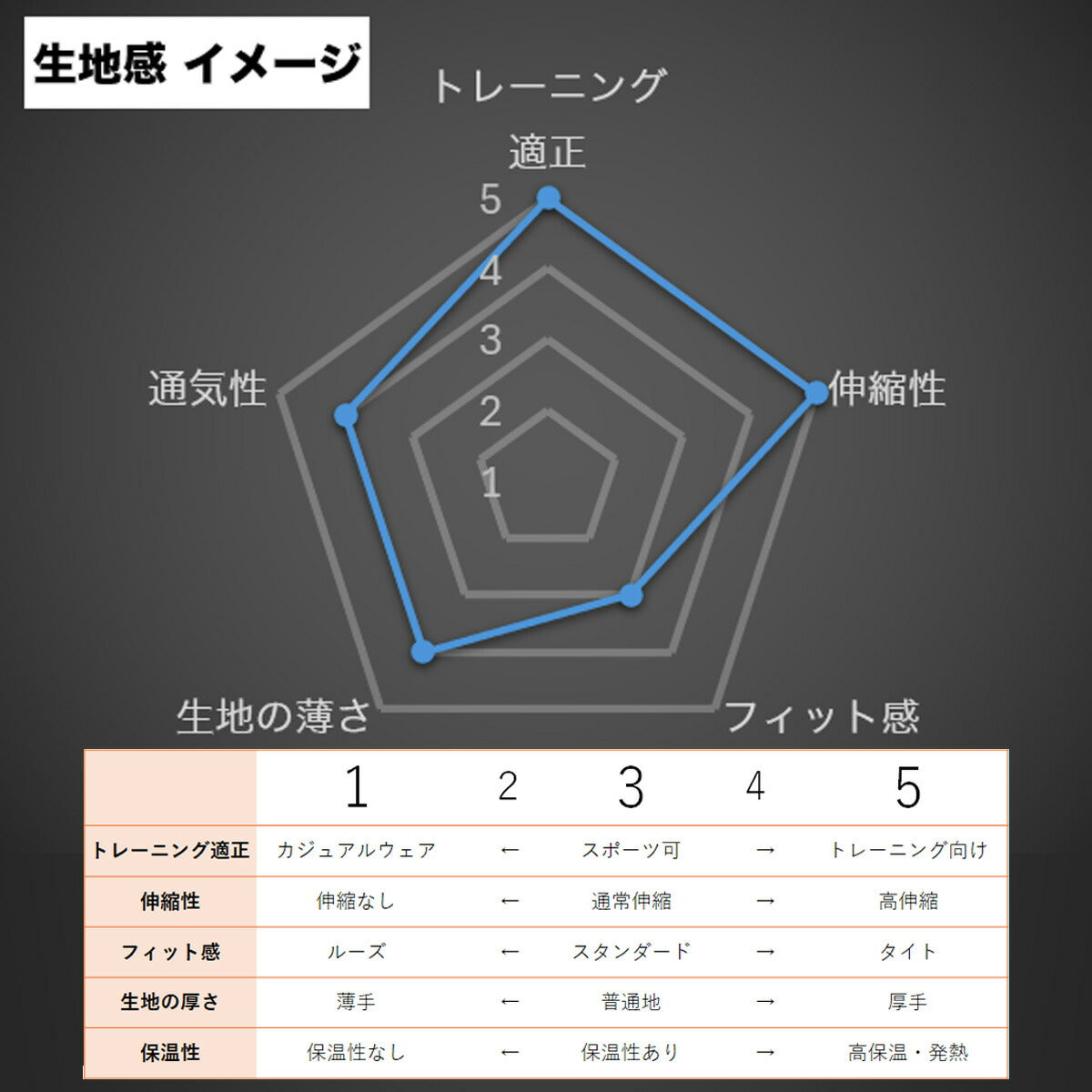 アディダス メンズ Tシャツ トレイン エッセンシャルズ adidas アパレル 上 KTM91