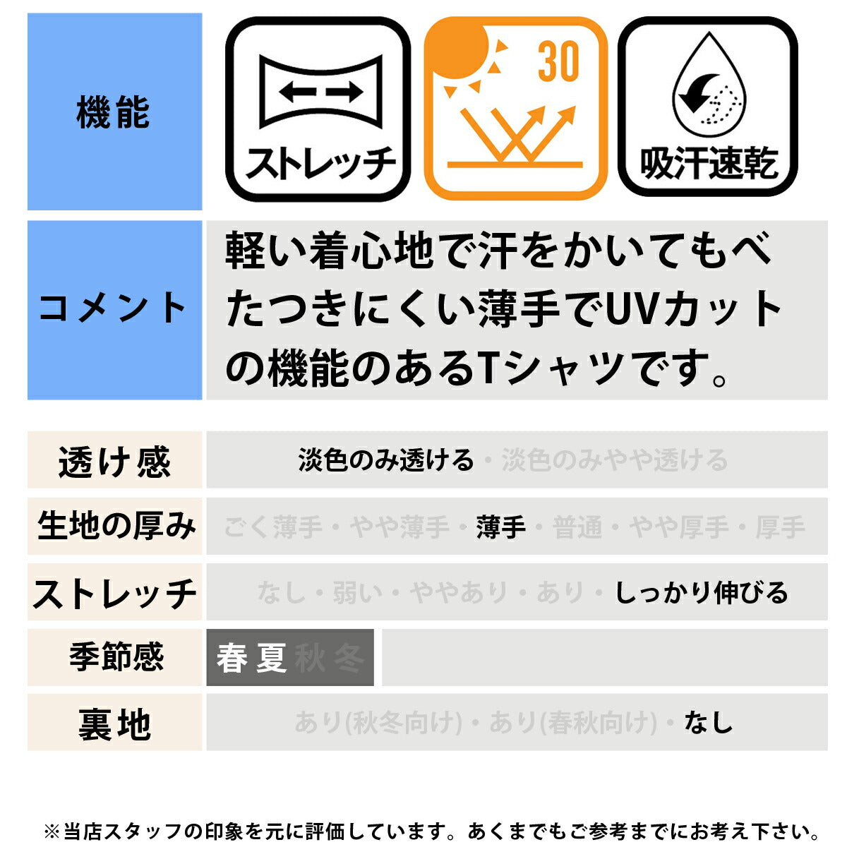 ルコック Tシャツ レディース エッセンシャル ブラック ブルー ホワイト ピンク LT5FHT00L