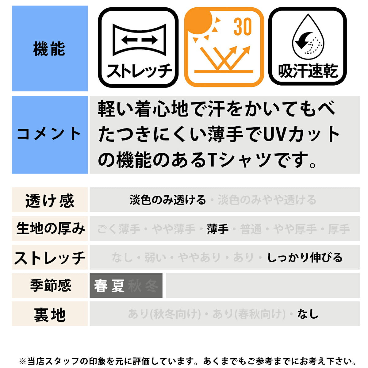 ルコック Tシャツ レディース エッセンシャル ブラック ブルー ホワイト ピンク LT5FHT00L