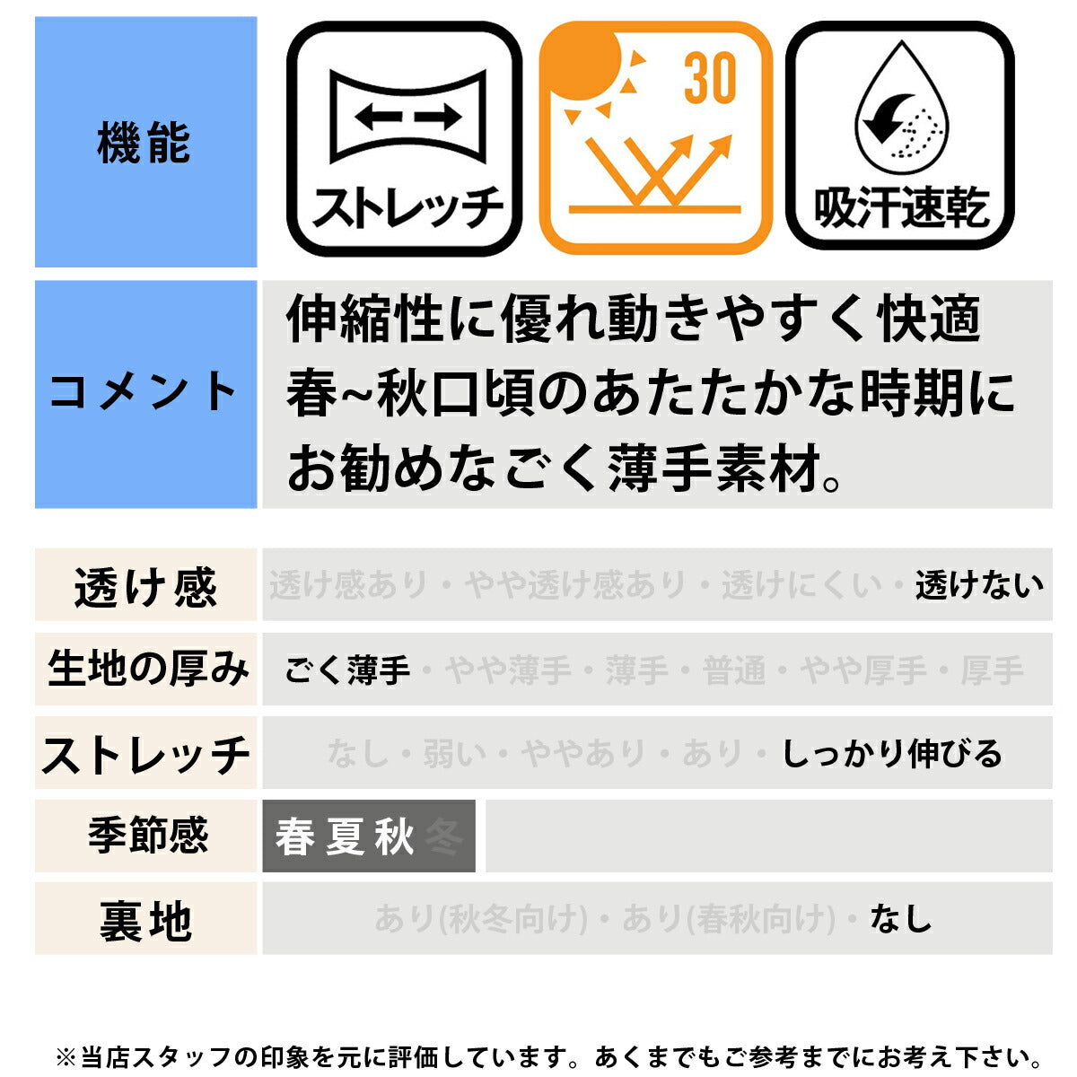 ルコック 薄手 ジャージ 上下 レディース エッセンシャル ブルー ネイビー ピンク ベージュ LT5FJK20L