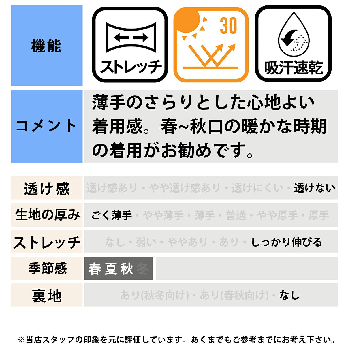 ルコック 薄手 ジャージ 上下 メンズ セットアップ ストレッチ 速乾 吸水 吸汗 ドライ UVカット 黒 ブランド le coq sportif LT5FJK20M ブラック ネイビー ブルー ベージュ クロス 新作 上下セット