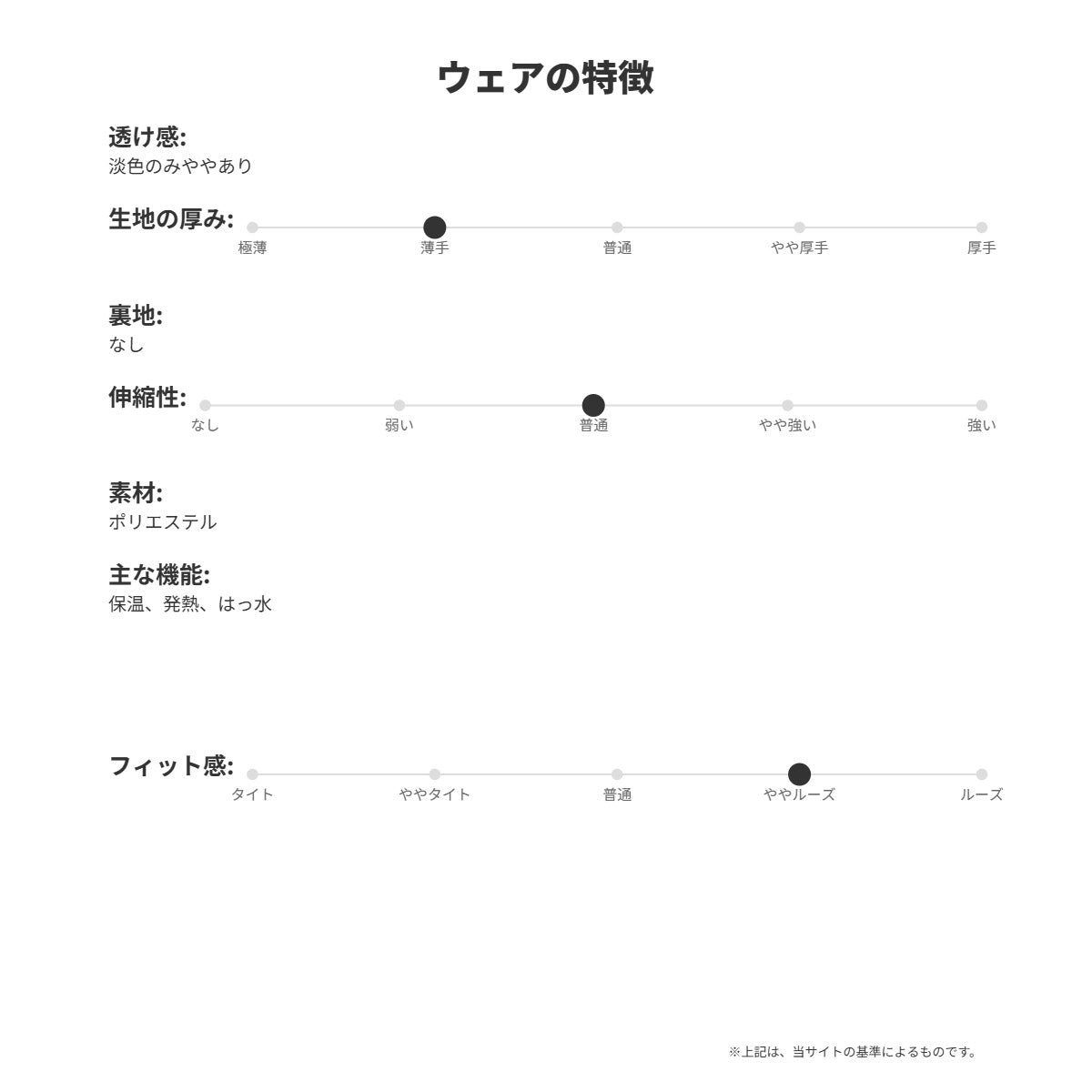 ルコック 薄手 ジャージ 上下 レディース ヒートナビクロス ブラウン ホワイト レッド LT5FJK21L