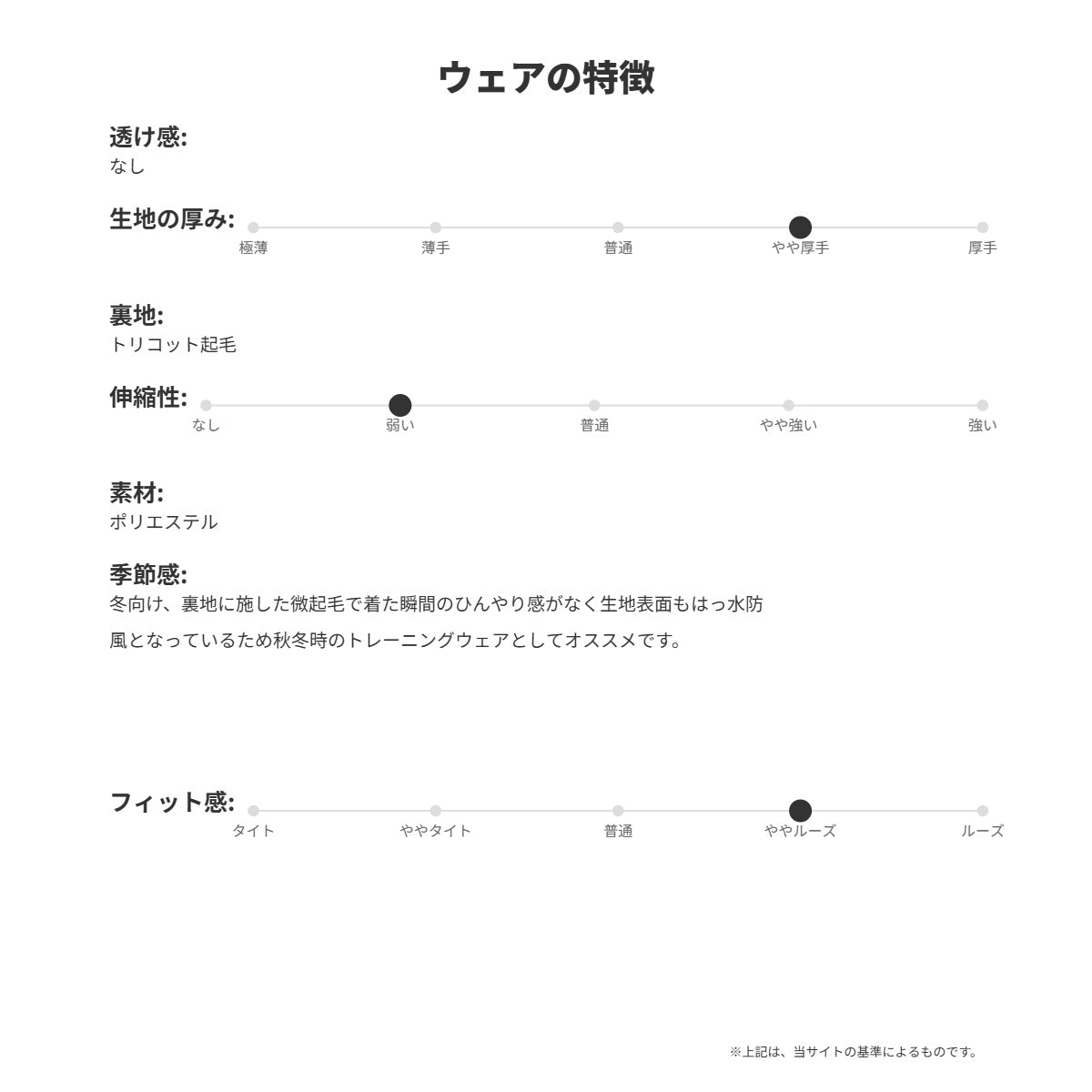 ルコック ウインドブレーカー 上下 レディース グリーン ネイビー ピンク ホワイト LT5FWB30L