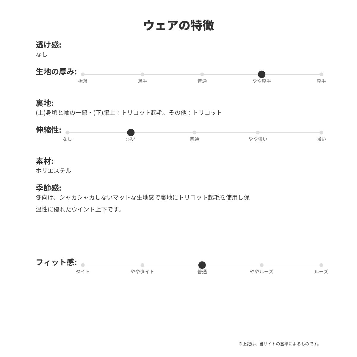 ルコック ウインドブレーカー 上下 メンズ ブラック ブルー イエロー LT5FWB30M