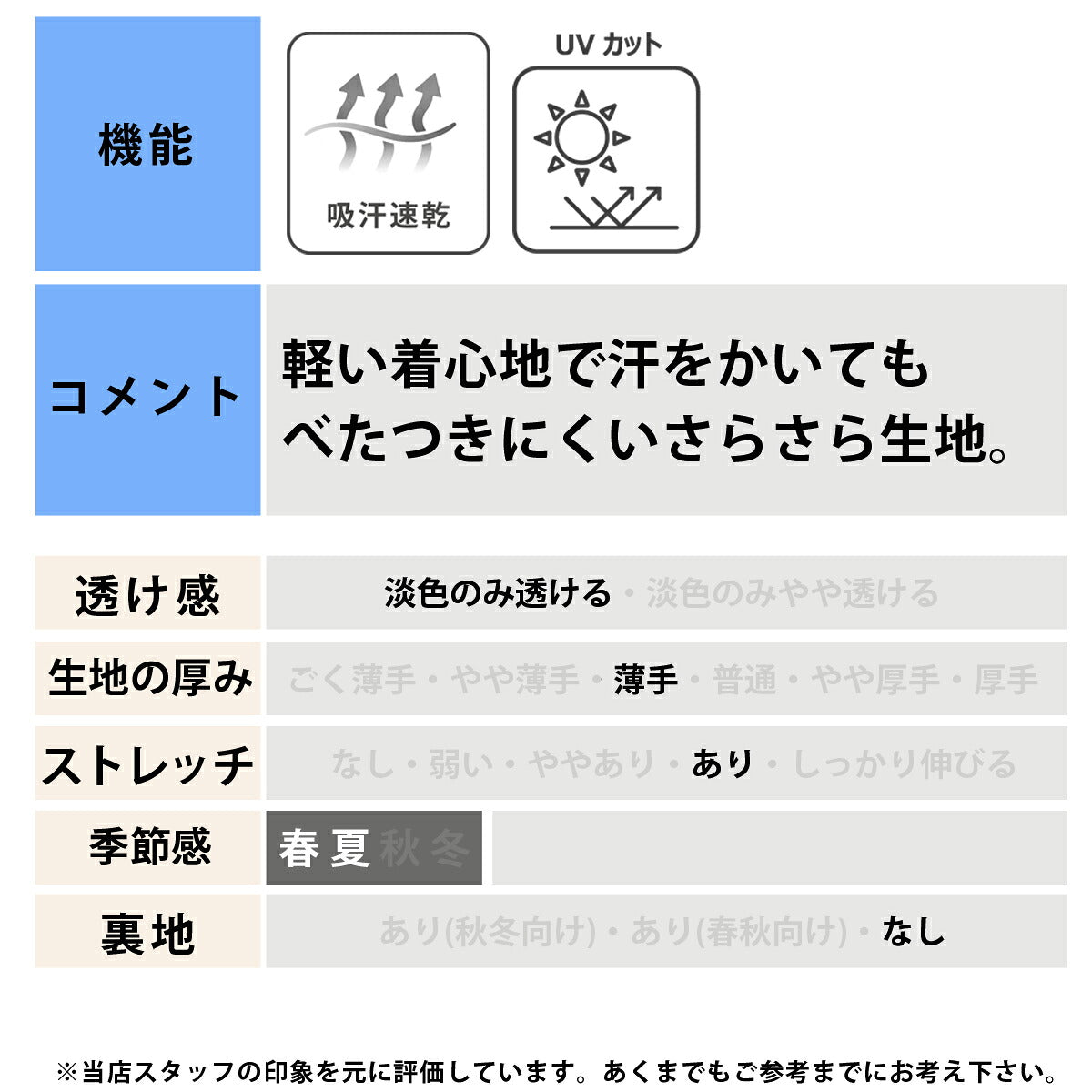 ルコック Tシャツ レディース エコペット ブラック ネイビー ホワイト グレー ピンク LT5SHTZ1L