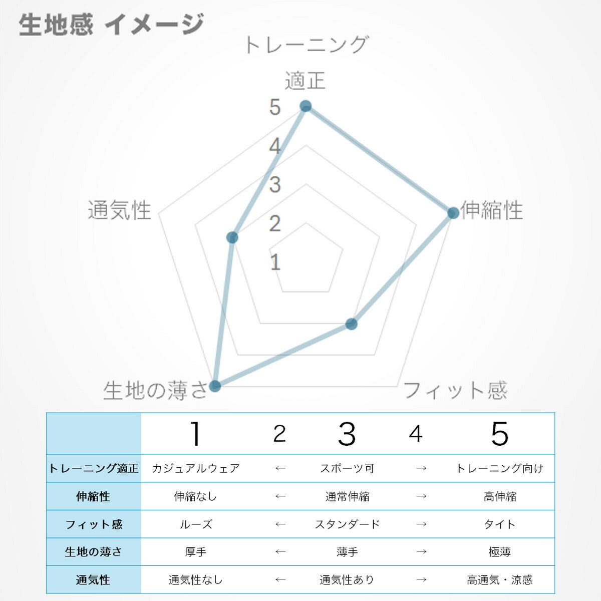 ルコック レディース クロス薄手 ジャージ上下 接触冷感 le coq sportif アパレル 上下 LT5SJG10L/LT5SPZ10L