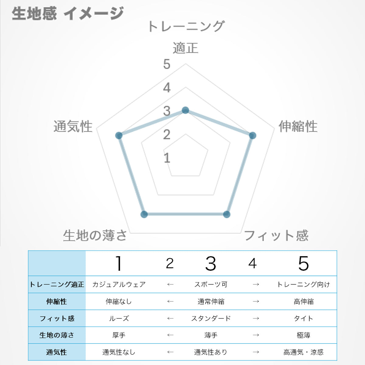 ルコック 薄手 ジャージ 上下 レディース リップクロス イエロー ネイビー LT5SJK21L
