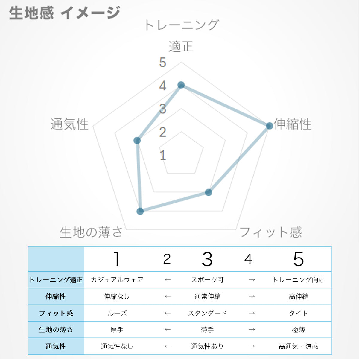 ルコック レディース ロングパンツ ヘランカ le coq sportif アパレル 下 LT5SLP10L