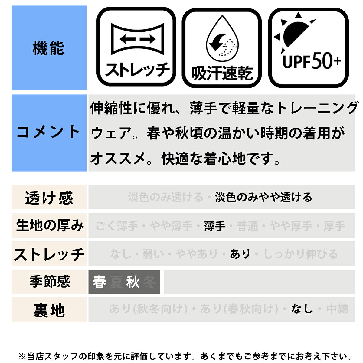 ルコック 薄手 ジャージ 上下 レディース セットアップ 吸汗 速乾 吸水 ドライ ストレッチ UVカット 形態安定 フード付き フーディ フルジップ ブランド le coq sportif LT6FJK21L ネイビー ホワイト レッド