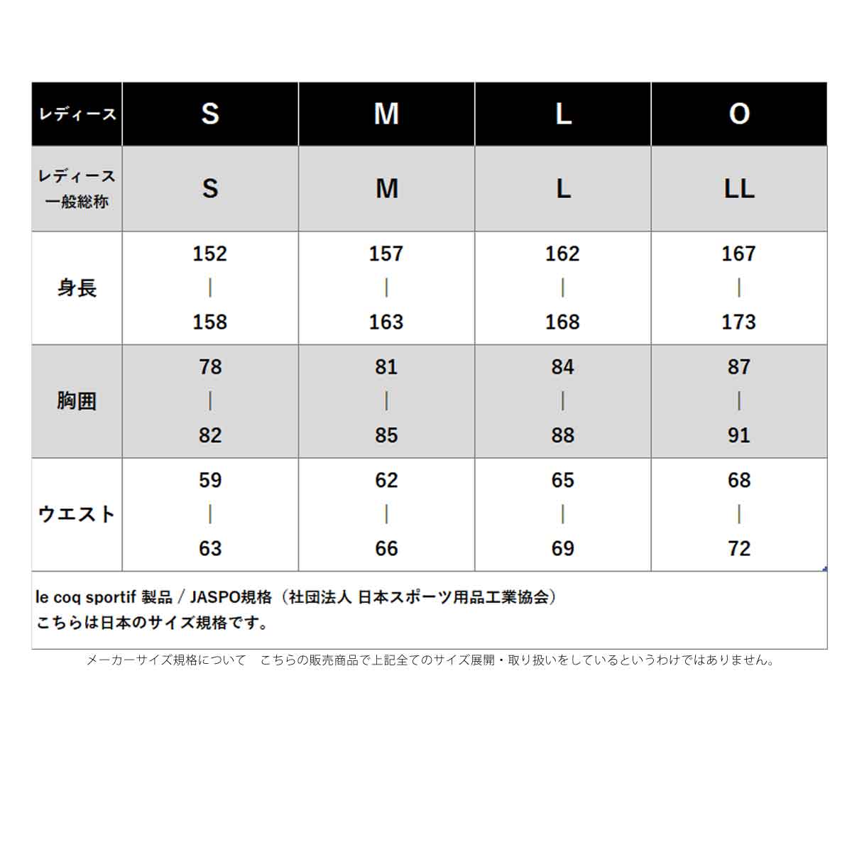 ルコック 薄手 ジャージ 上下 レディース セットアップ 吸汗 速乾 吸水 ドライ ストレッチ UVカット 形態安定 フード付き フーディ フルジップ ブランド le coq sportif LT6FJK21L ネイビー ホワイト レッド