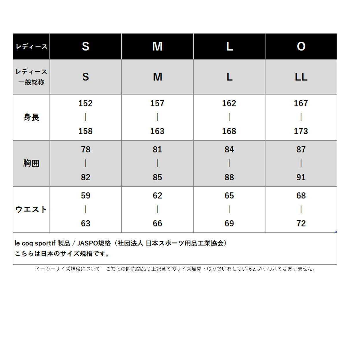 ルコック ウインドブレーカー 上下 セットアップ レディース ブランド le coq sportif フード付き フーディ 裏起毛 はっ水 撥水 防風 保温 芳根京子 LT6FWB30L ピンク ホワイト ネイビー ブルー 上下セット