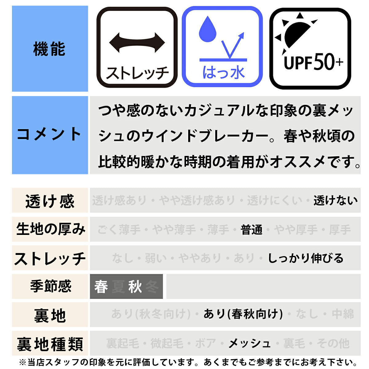 ルコック ウインドブレーカー 上下 セットアップ メンズ ブランド le coq sportif はっ水 撥水 裏メッシュ 黒 LT6FWB32M ブラック ネイビー 上下セット 大きいサイズ 有 ゴルフ スポーツウェア