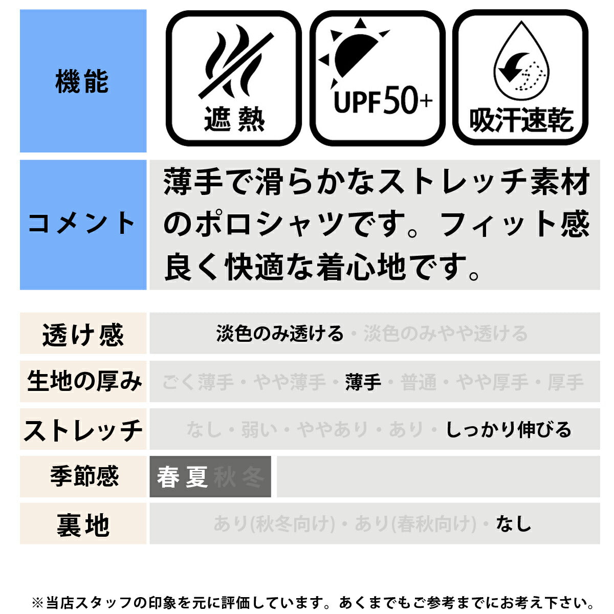 ルコック ポロシャツ レディース ネイビー ホワイト LT6SHS40L