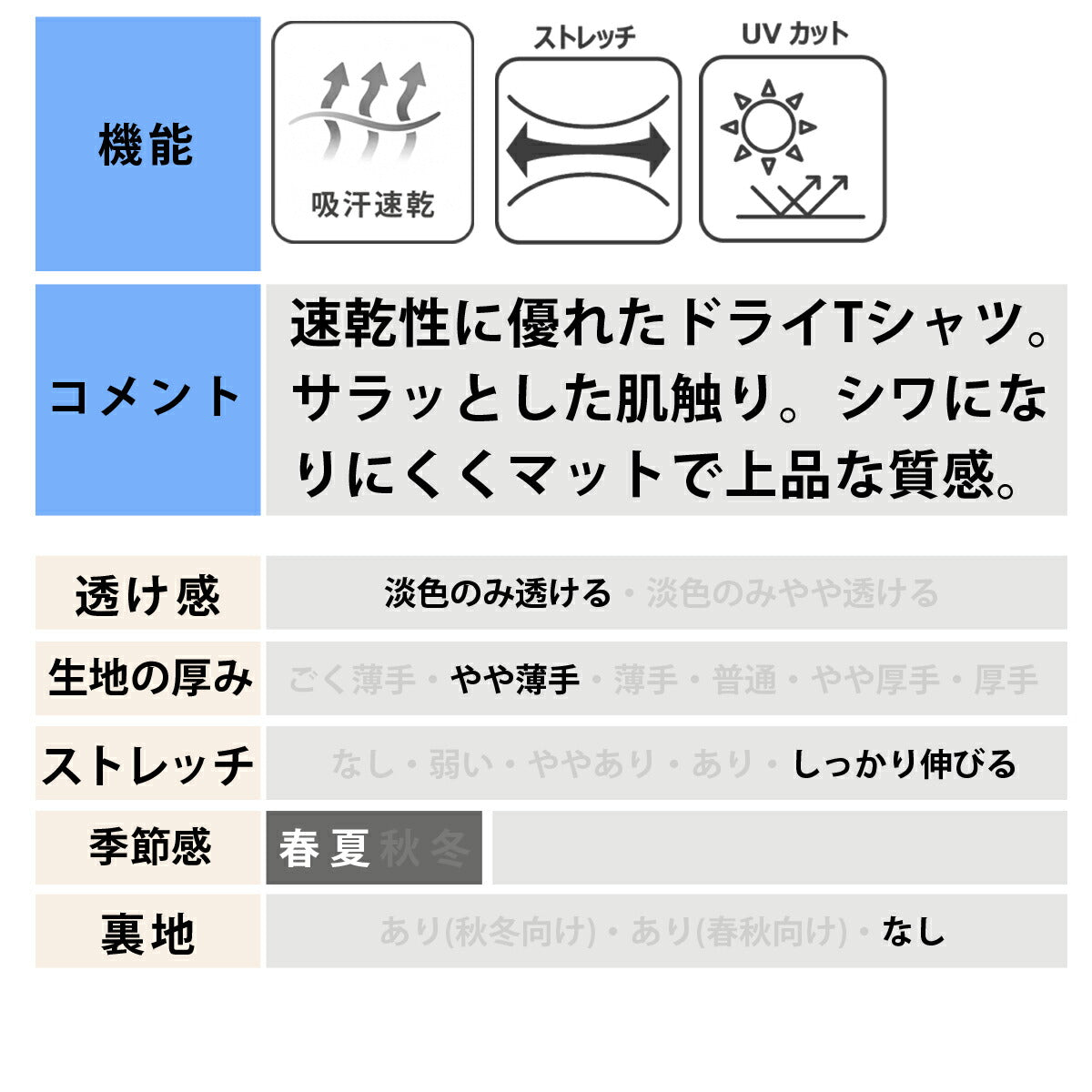 ルコック Tシャツ レディース ヘランカ ネイビー ブルー ピンク ホワイト LT6SHT01L