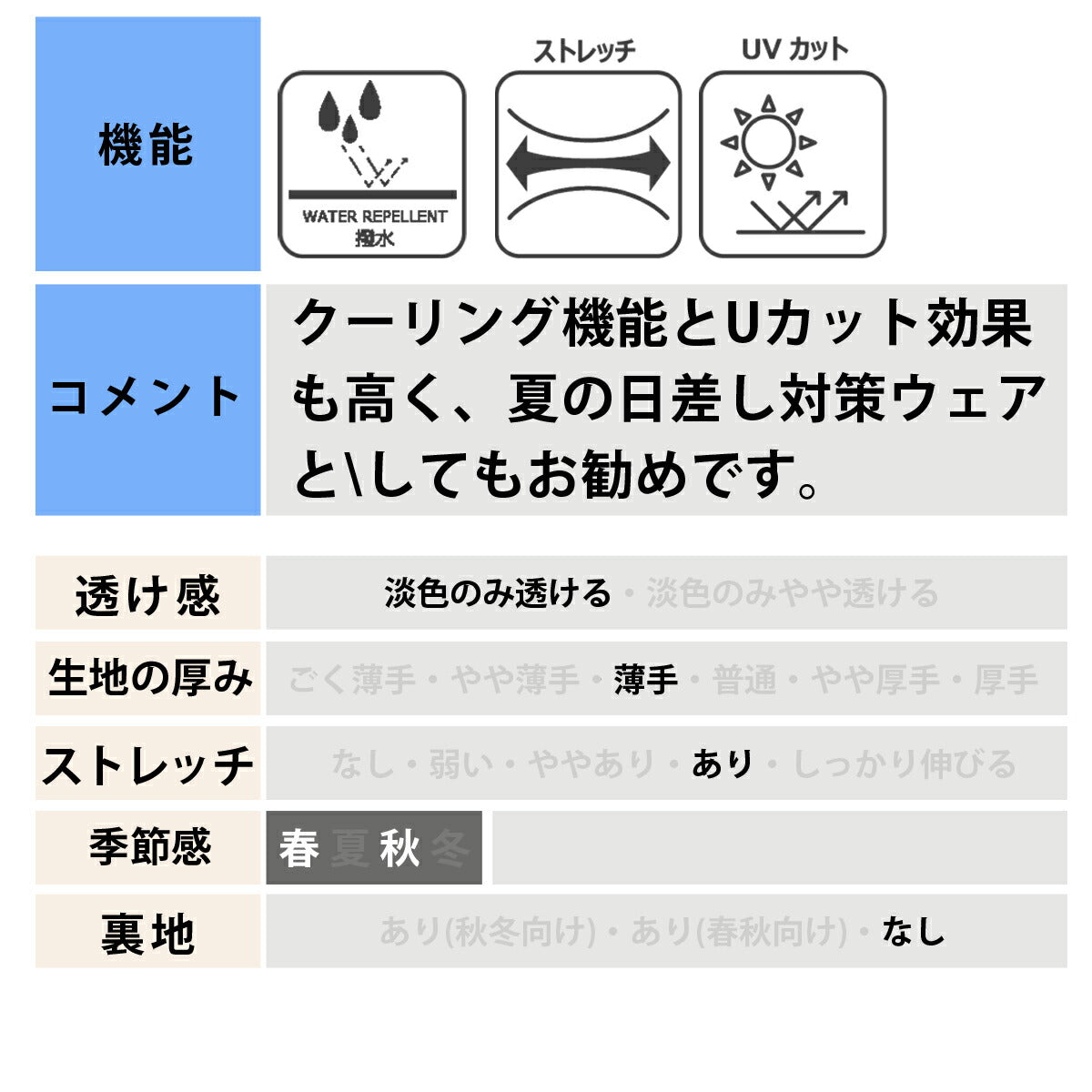 ルコック クロス薄手 ジャージ 上下 レディース サンスクリーン ネイビー ブルー ピンク ホワイト LT6SJK21L