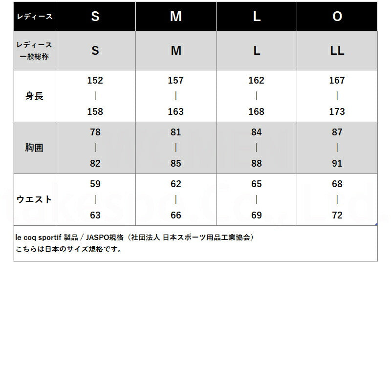 ルコック クロス薄手 ジャージ 上下 レディース サンスクリーン ネイビー ブルー ピンク ホワイト LT6SJK21L