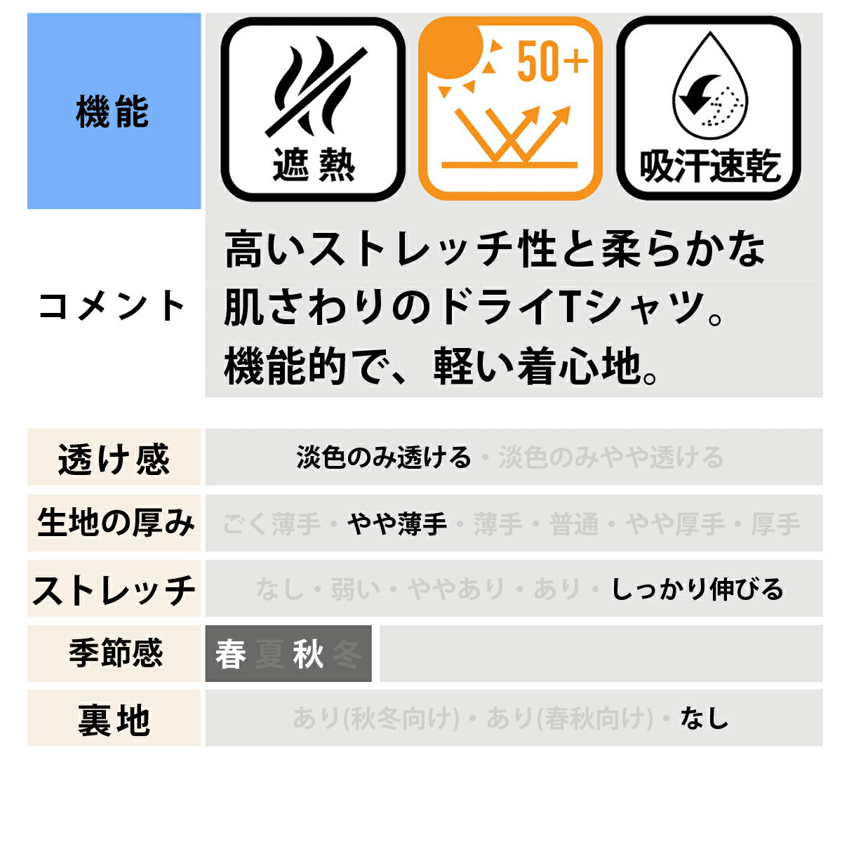 ルコック メンズ Tシャツ ヘランカサンスクリーン長袖Tシャツ le coq sportif アパレル 上 LT6SLT00M