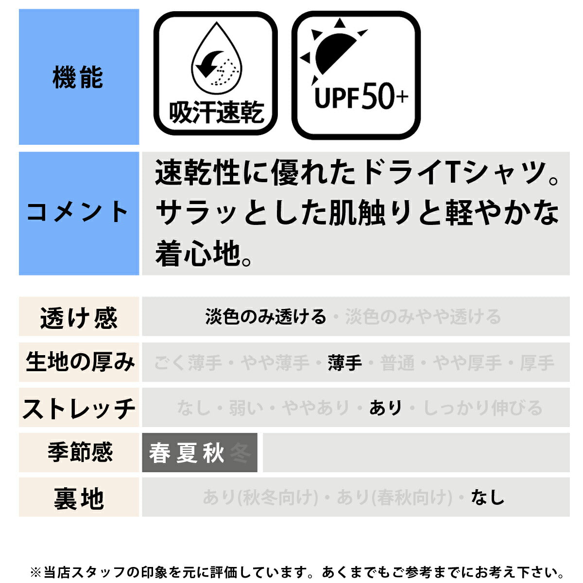 ルコック レディース Tシャツ le coq sportif アパレル 上 LT6SLTZ1L