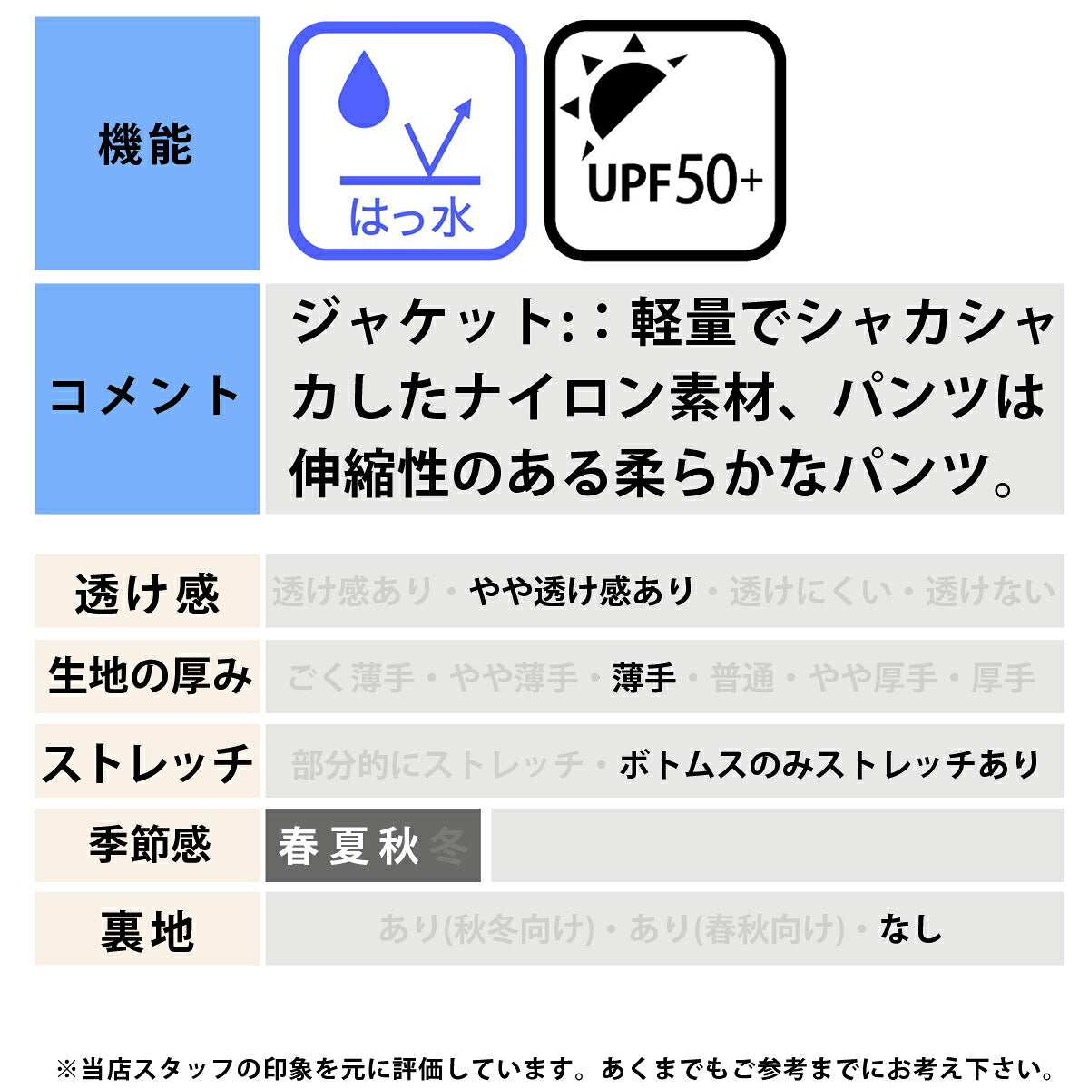 ルコック ウインドブレーカー 上下 レディース エアスタイリッシュパンツ ベージュ ネイビー ブルー グリーン LT6SWB31L