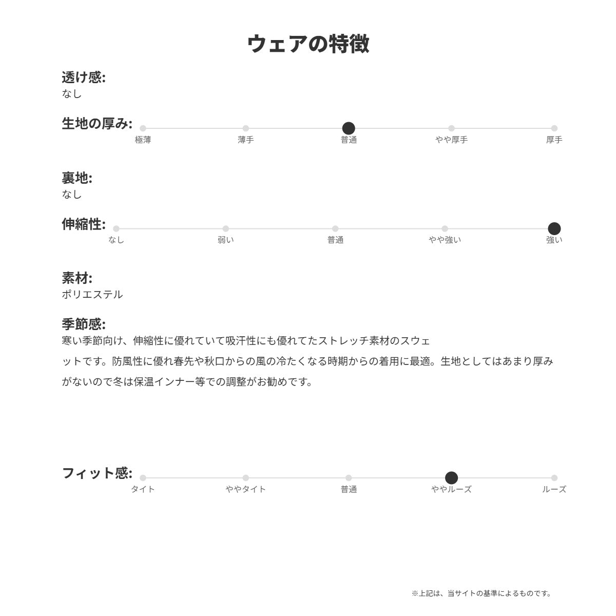 ルコック スウェットパーカー メンズ ベージュ ブラック ホワイト LU5FSW40M