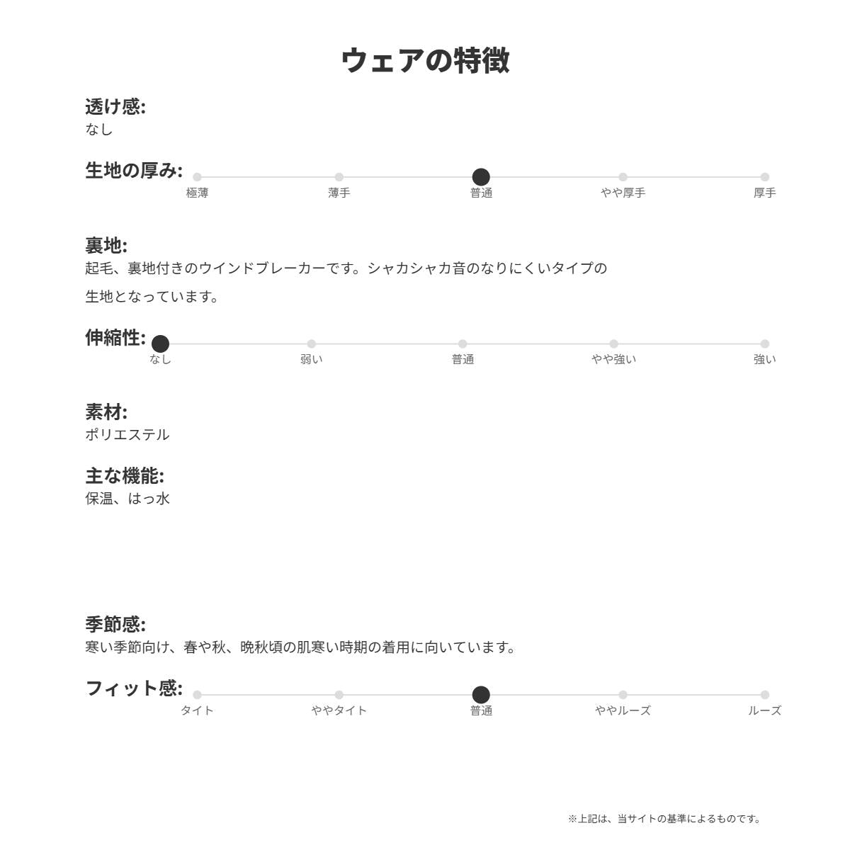 ルコック ウインドジャケット メンズ ブラック ブルー ホワイト LU5FWB30M