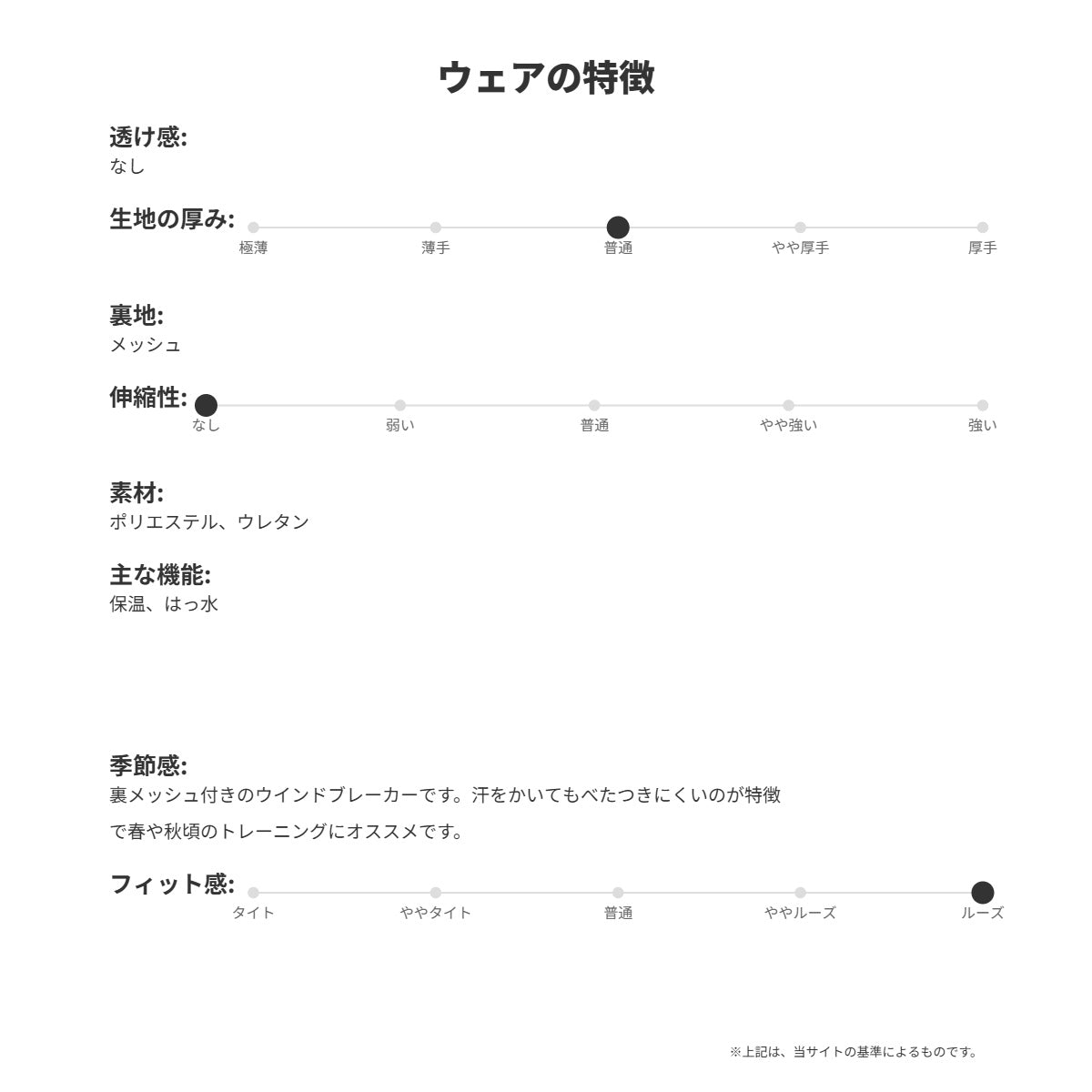 ルコック ウインドブレーカー 上下 メンズ ネイビー ホワイト レッド LU5FWB31M