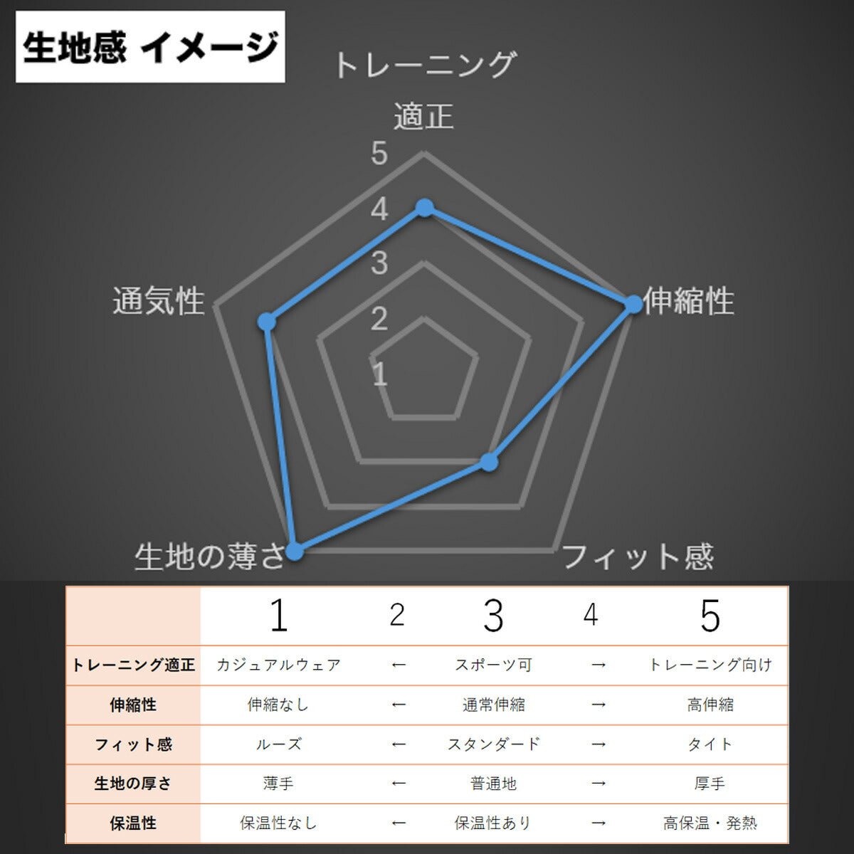 ニューバランス メンズ Tシャツ パフォーマンスショートスリーブ newbalance アパレル 上 MT51070