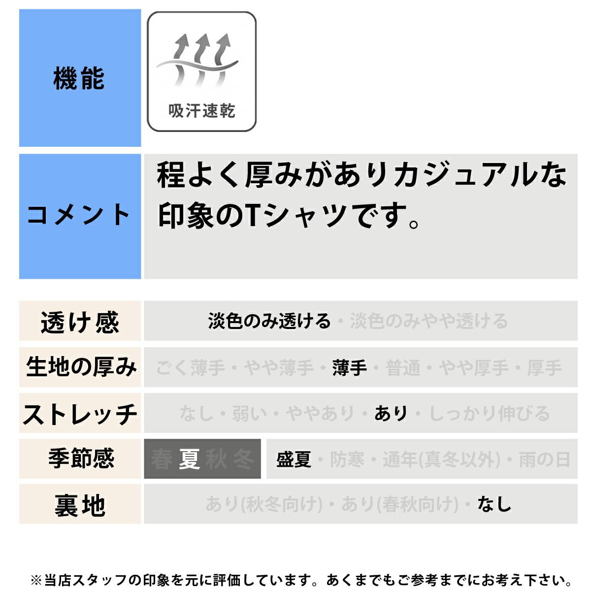 ニューバランス 半袖 ブカツ Bukatsu Tシャツ メンズ ブランド newbalance バックプリント付き 速乾 吸水 吸汗 ドライ グラフィック ゆったり 部活 白 黒 MT6145W6 大きいサイズ 有 プラクティスシャツ プラシャツ スポーツウェア トレーニングウェア スポーツ おしゃれ - 【公式】限定ジャージのタケスポ（Limited jersey takespo）